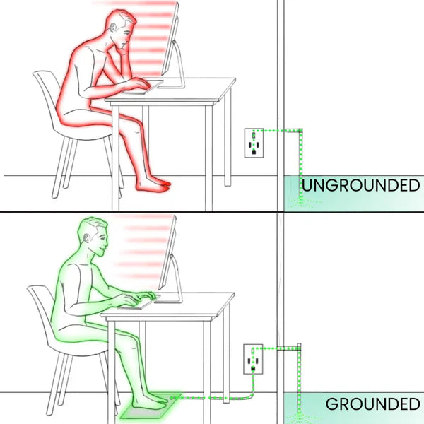 GroundingHome™ Fitted Bed Sheet