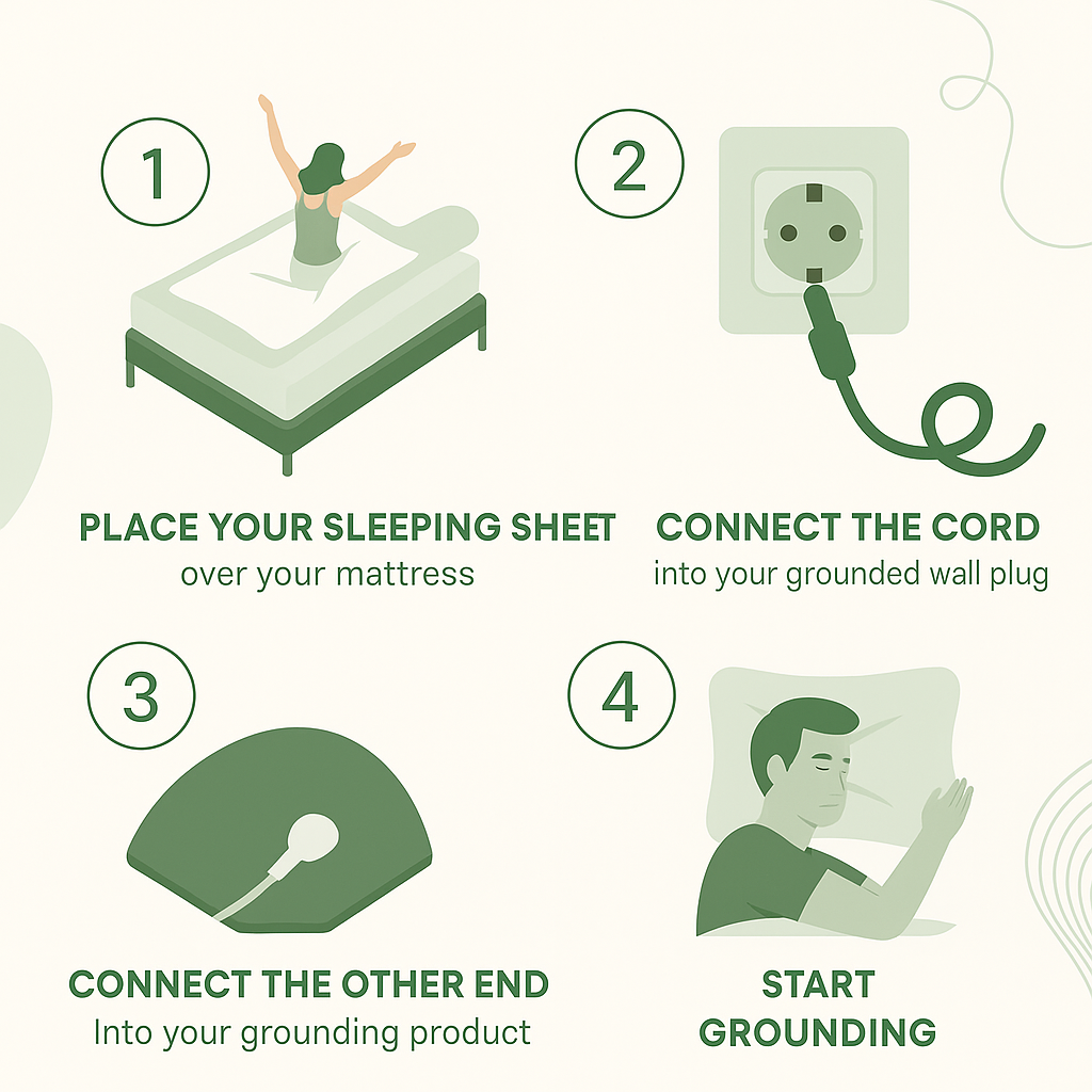 GroundingHome™ Fitted Bed Sheet