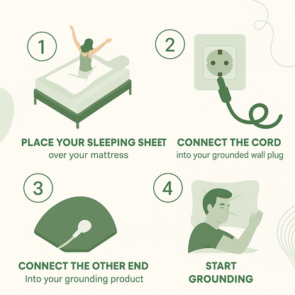 GroundingHome™ Bed Sheet