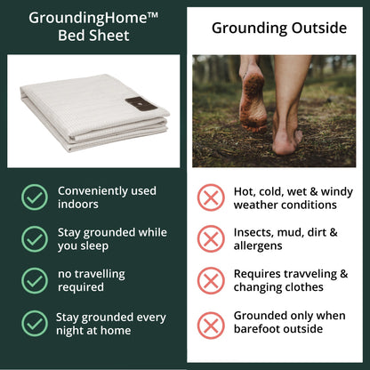 GroundingHome™ Bed Sheet