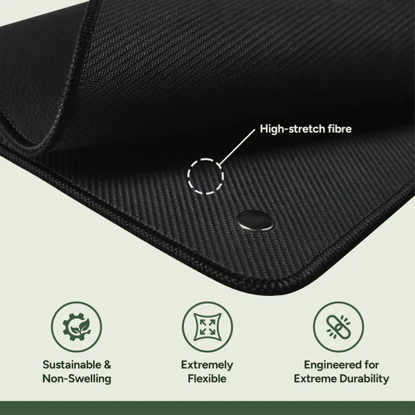 GroundingHome™ Mat